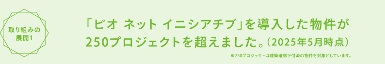 「ビオ　ネット　イニシアチブ」による実績物件数が200プロジェクトに達成しました。（2022年9月時点）