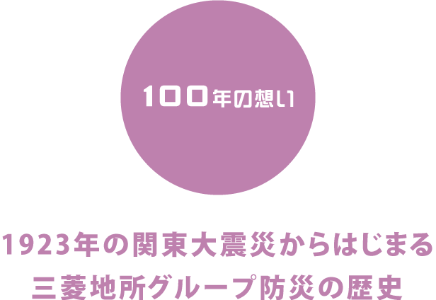 100年の想い
1923年の関東大震災からはじまる三菱地所グループ防災の歴史