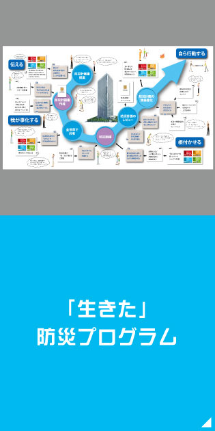 「生きた」防災プログラム