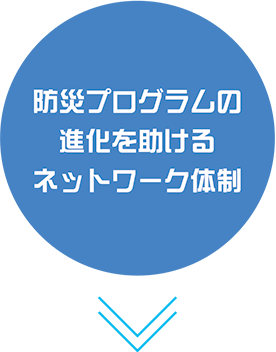 防災プログラムの進化を助けるネットワーク体制