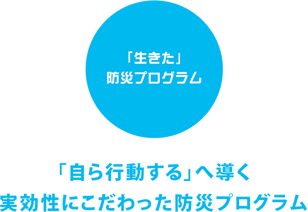 「生きた」防災プログラム
    「自ら行動する」へ導く実効性にこだわった防災プログラム