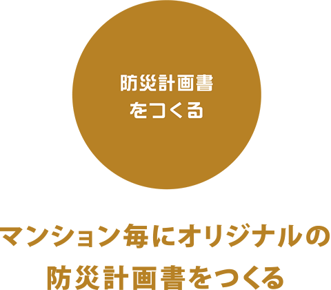 防災計画書をつくる。
マンション毎にオリジナルの防災計画書をつくる