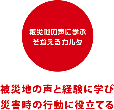 被災地の声に学ぶそなえるカルタ
被災地の声と経験に学び災害時の行動に役立てる