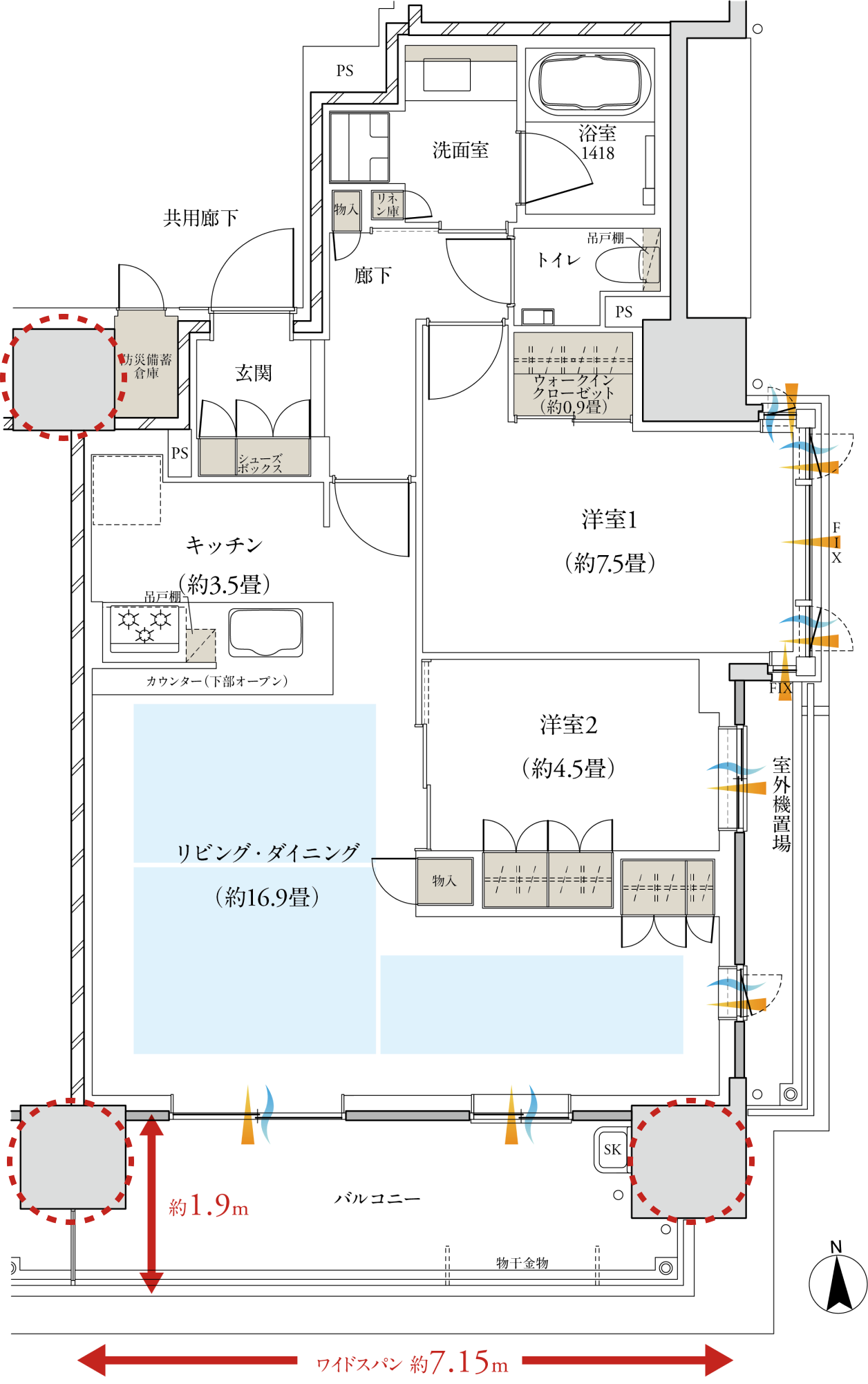 Cタイプ