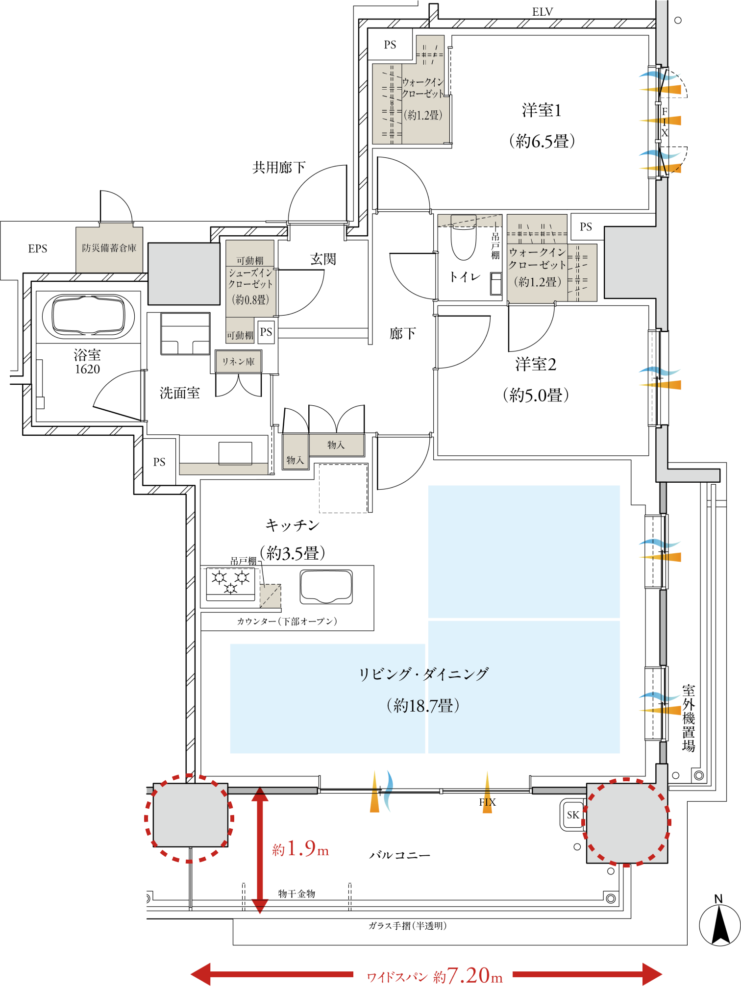 Eタイプ