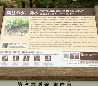 谷沢川案内板