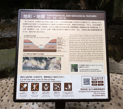 地質・地形案内板
