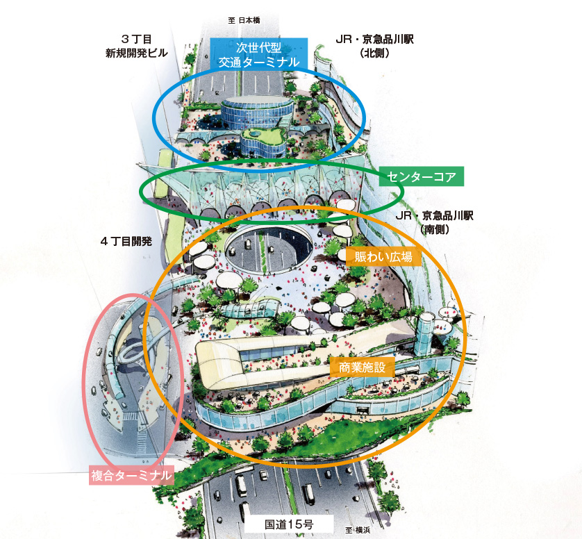 横浜側から見た品川駅西口駅前広場の機能イメージ