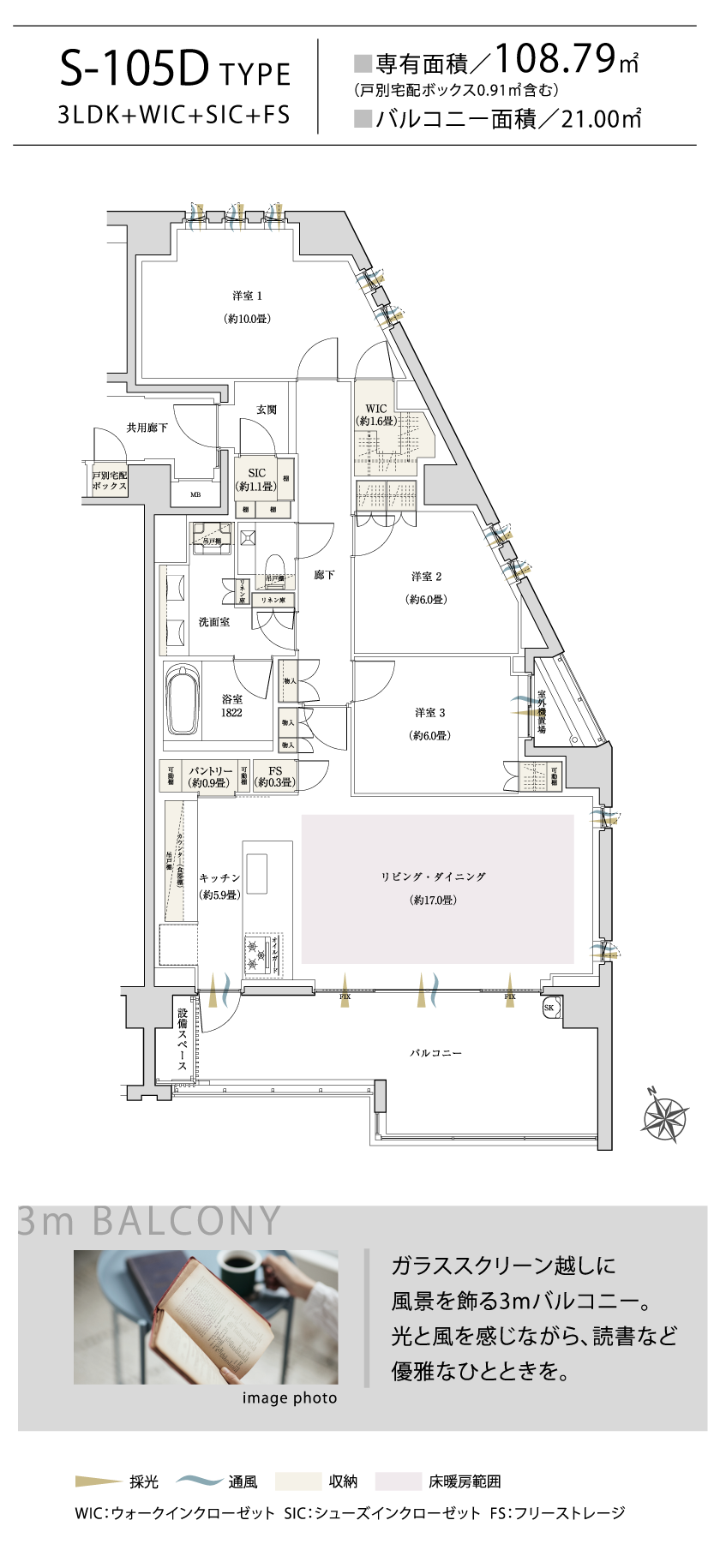 SPタイプ プラン図