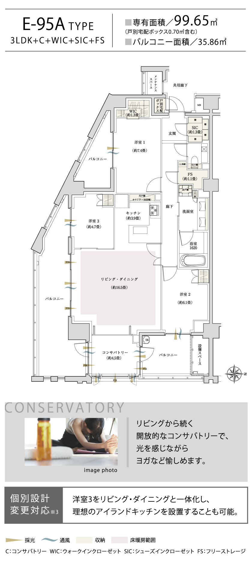 ECタイプ プラン図