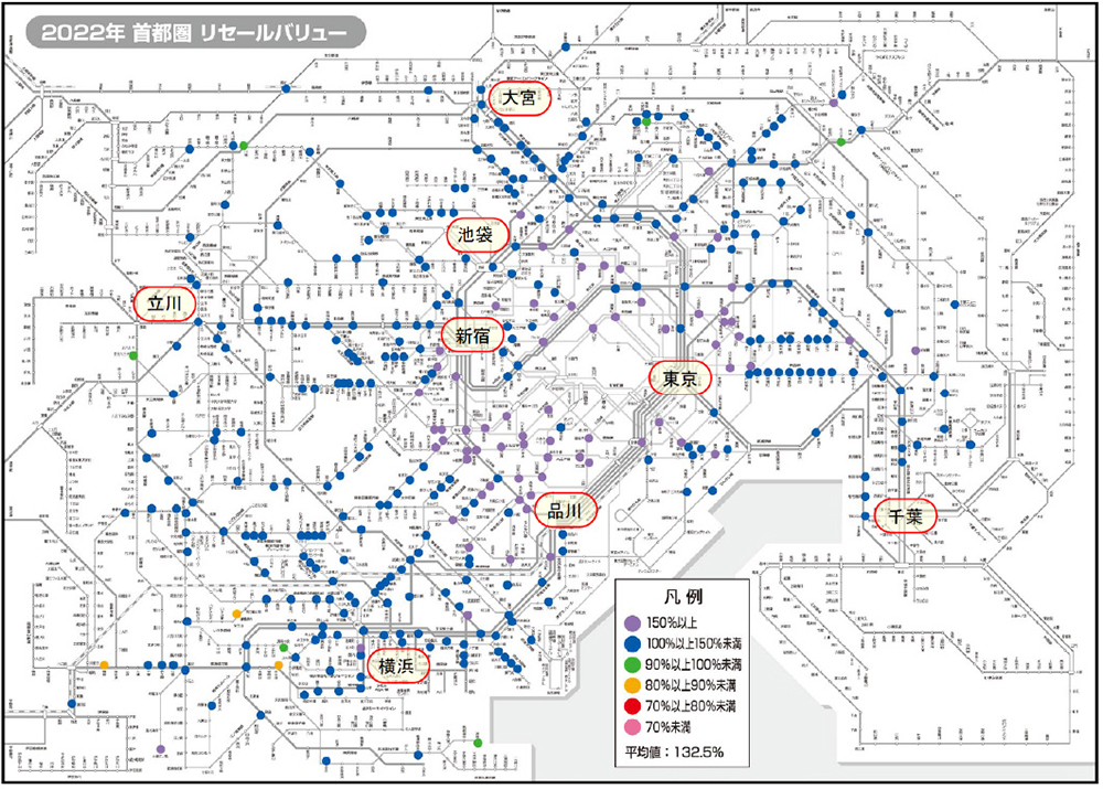 2022年首都圏リセールバリュー