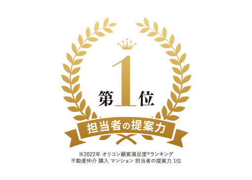 image photo