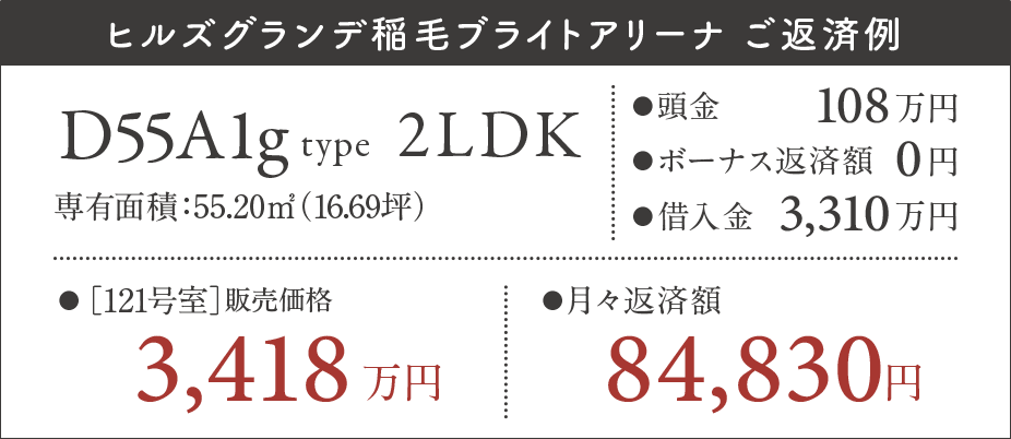 ヒルズグランデ稲毛ブライトアリーナ ご返済例