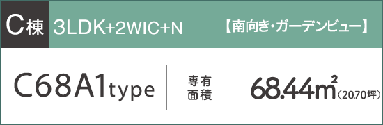 プラン