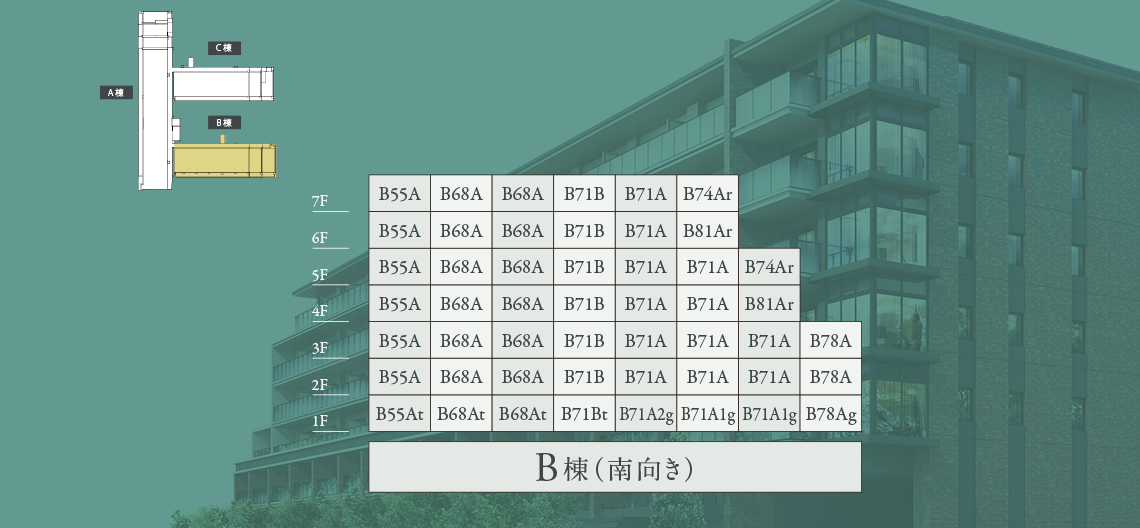 パークフロント住戸位置図