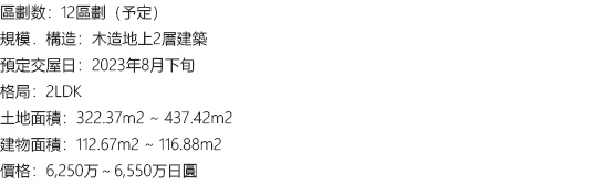 區劃数：12區劃（予定） 規模．構造：木造地上2層建築 預定交屋日：2023年8月下旬 格局：2LDK  土地面積：322.37m2 ~ 437.42m2 建物面積：112.67m2 ~ 116.88m2 價格：6,250万～6,550万日圓