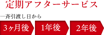 定期アフターサービス 一斉引渡し日から 3ヶ月後 1年後 2年後