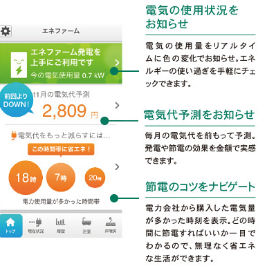 スマートフォン画面イメージ1
