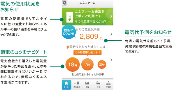 スマートフォン画面イメージ1