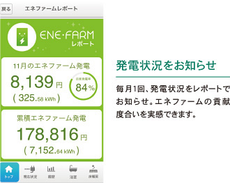 スマートフォン画面イメージ２