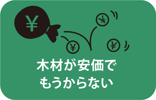 木材が安価でもうからない