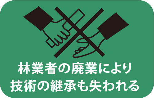 林業者の廃業により技術の継承も失われる