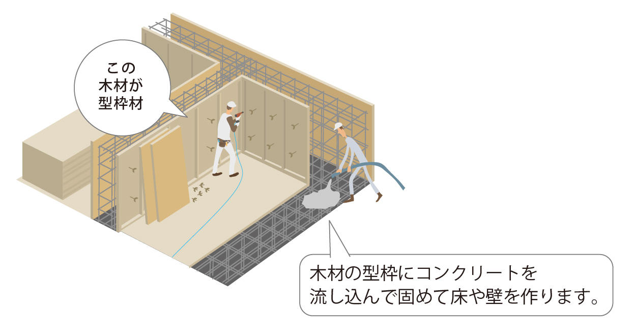 木材を活用したマンションの内装イメージ