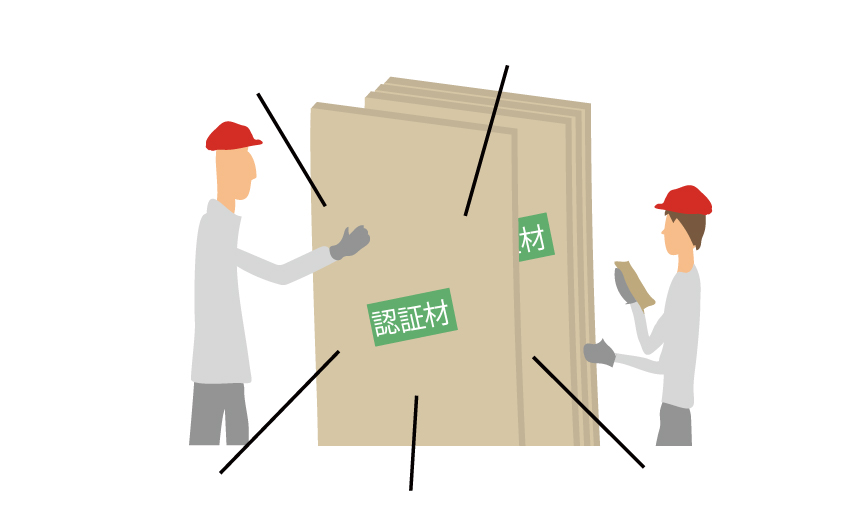 木材のトレーサビリティを活用した取り組みを示す図