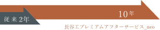 概念図