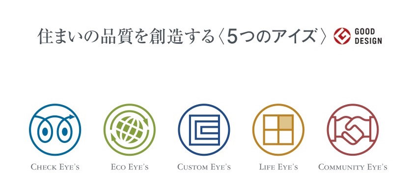 5つのアイズ