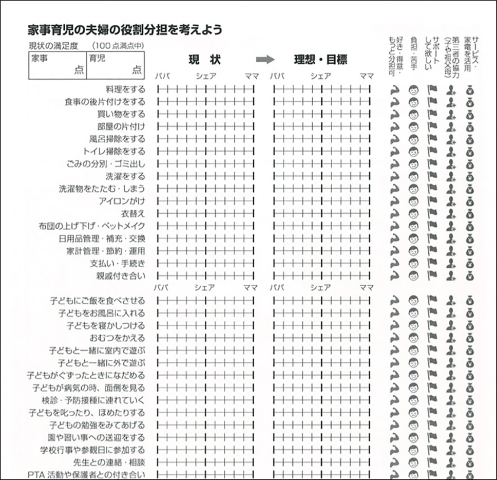 家事シェアのプロに教わる 居心地のいい暮らしは家族でつくる 三菱地所レジデンスの住まいのギャラリー ザ パークハウス 家事シェアのプロに教わる 居心地のいい暮らしは家族でつくる 三菱地所レジデンスの住まいのギャラリー ザ パークハウス