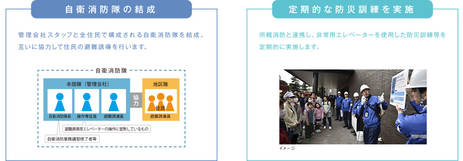 自衛消防隊の結成 定期的な防災訓練を実施