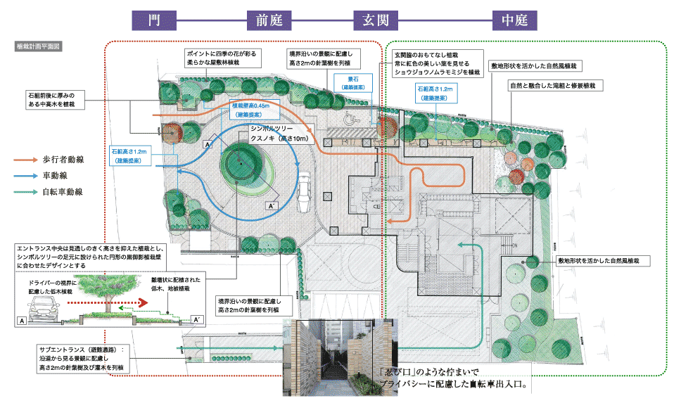 番町邸宅の継承