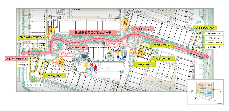 地域開放型のプロムナード