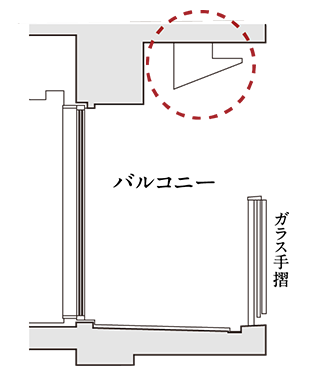 バルコニー概念図