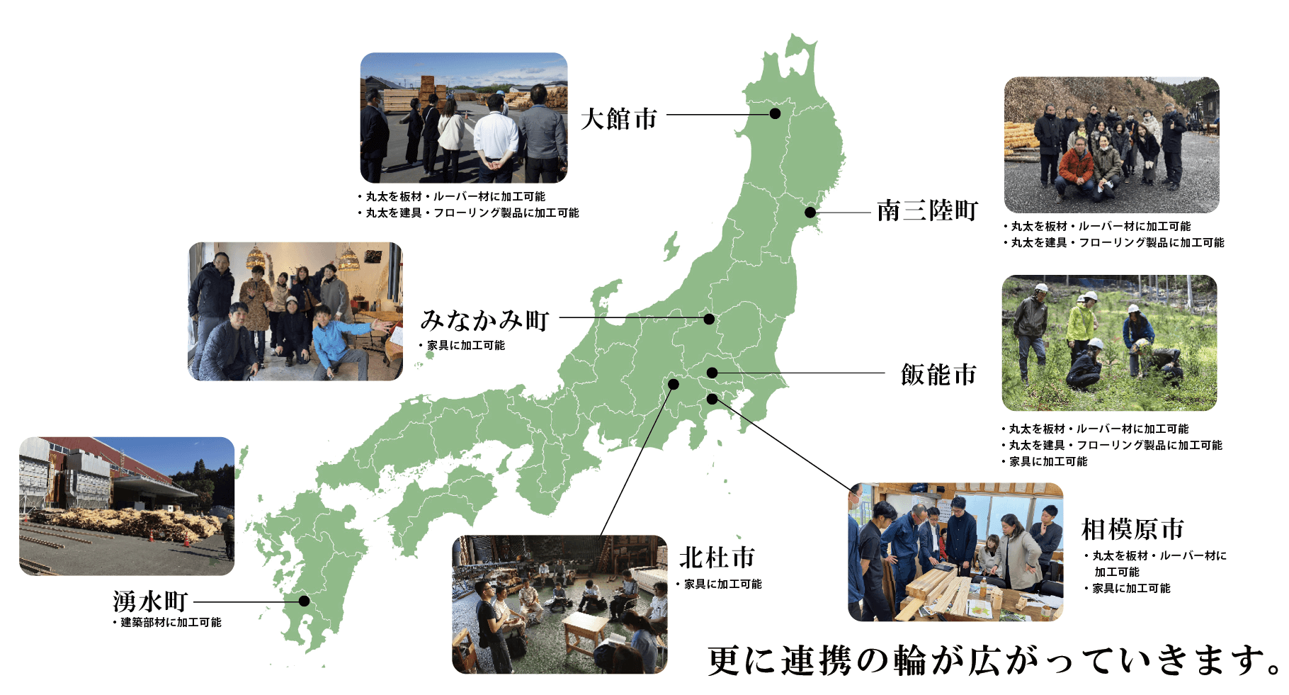 すでに7箇所の地域と連携し、活動が始まっています。