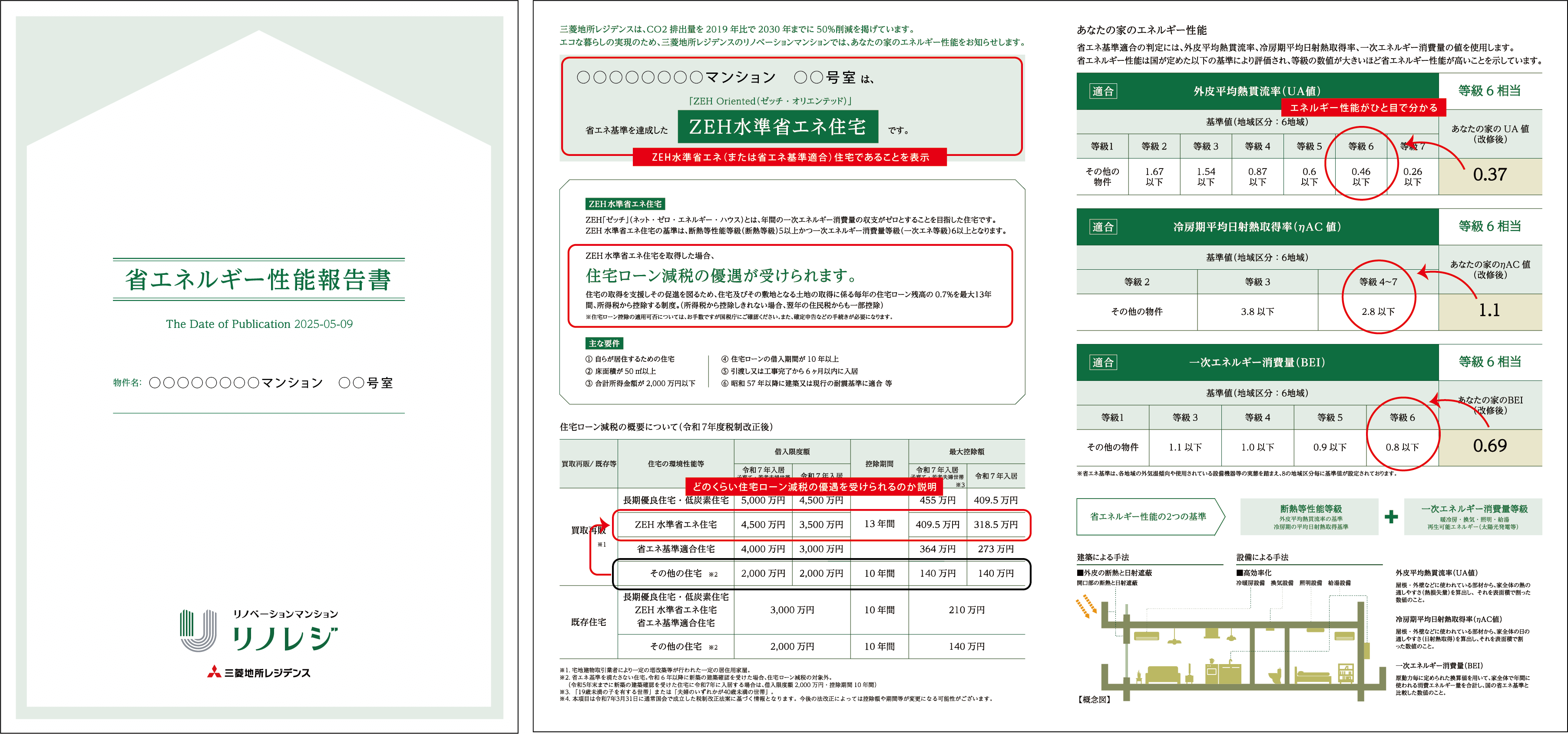 省エネルギー性能報告書イメージ