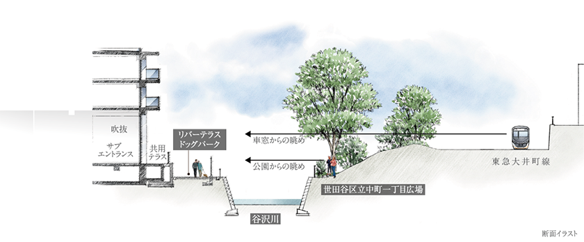 敷地の自然な高低差や緑景を建築の魅力へ