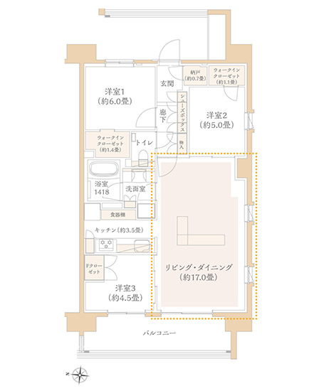 ライフスタイルから考えた3つのプランコンセプト