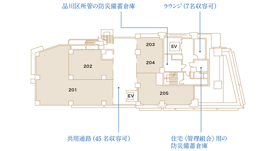 防災拠点として地域に貢献