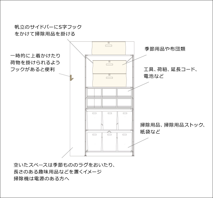 収納用品に何をしまうかまで想定し、玄関で脱ぎ着するコートのためのフックも設置。人の暮らしと動線に配慮している