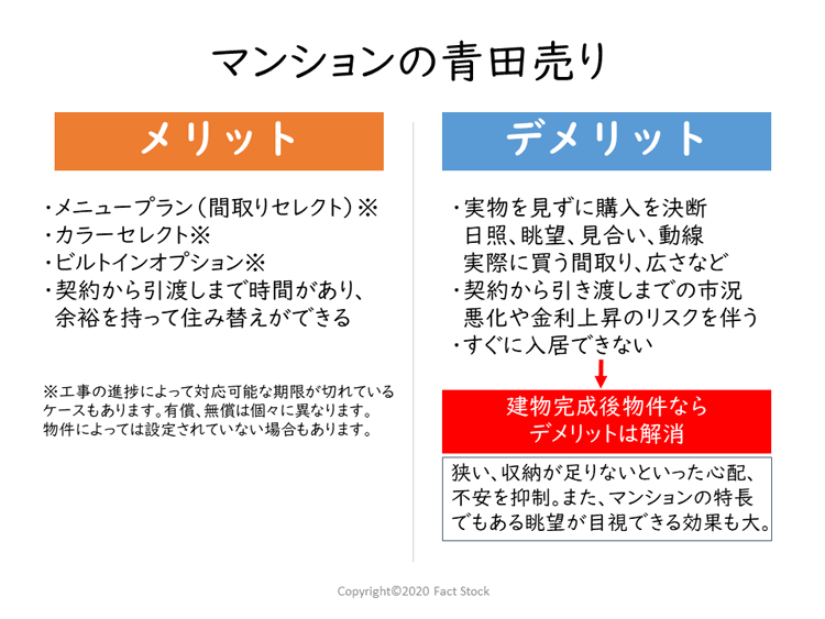 マンション青田売りのメリット・デメリット