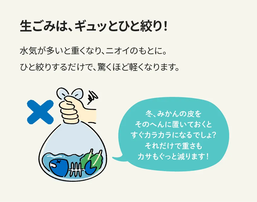 生ごみは、ギュッとひと絞り！ 水気が多いと重くなり、ニオイのもとに。ひと絞りするだけで、驚くほど軽くなります。 冬、みかんの皮をそのへんに置いておくとすぐカラカラになるでしょ？それだけで重さもカサもぐっと減ります！