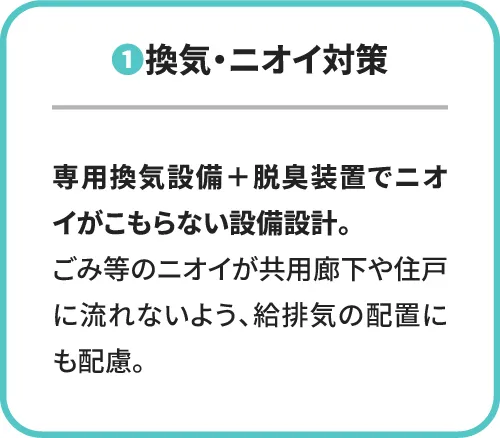 ①換気・ニオイ対策 専用換気設備＋脱臭装置でニオイがこもらない設備設計。ごみ等のニオイが共有廊下や住戸に流れないよう、給排気の配置にも配慮。