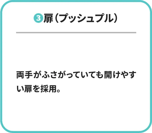 ③扉(プッシュプル) 両手がふさがっていても開けやすい扉を採用。