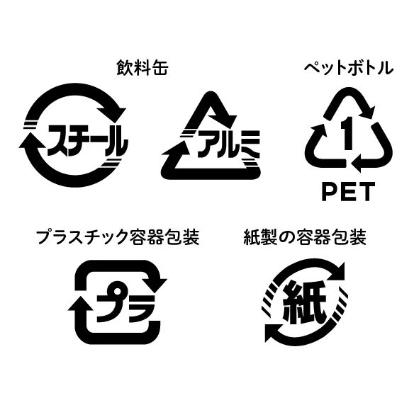 リサイクルマーク