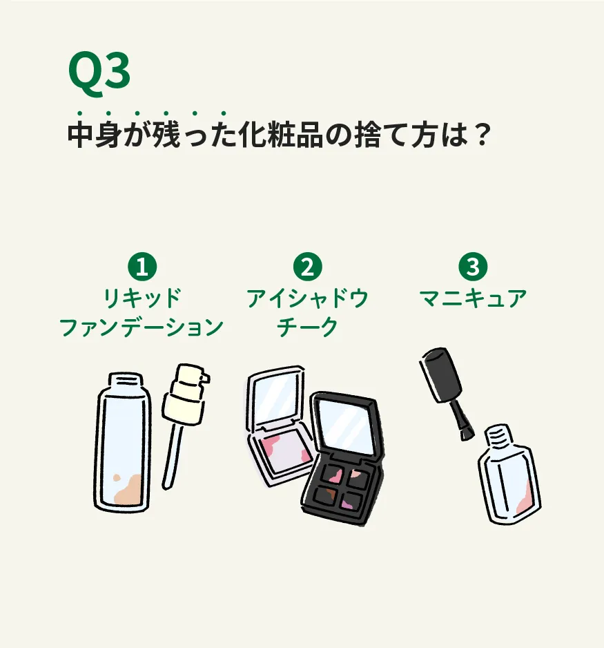 Q3 中身が残った化粧品の捨て方は？ ①リキッドファンデーション ②アイシャドウチーク ③マニキュア