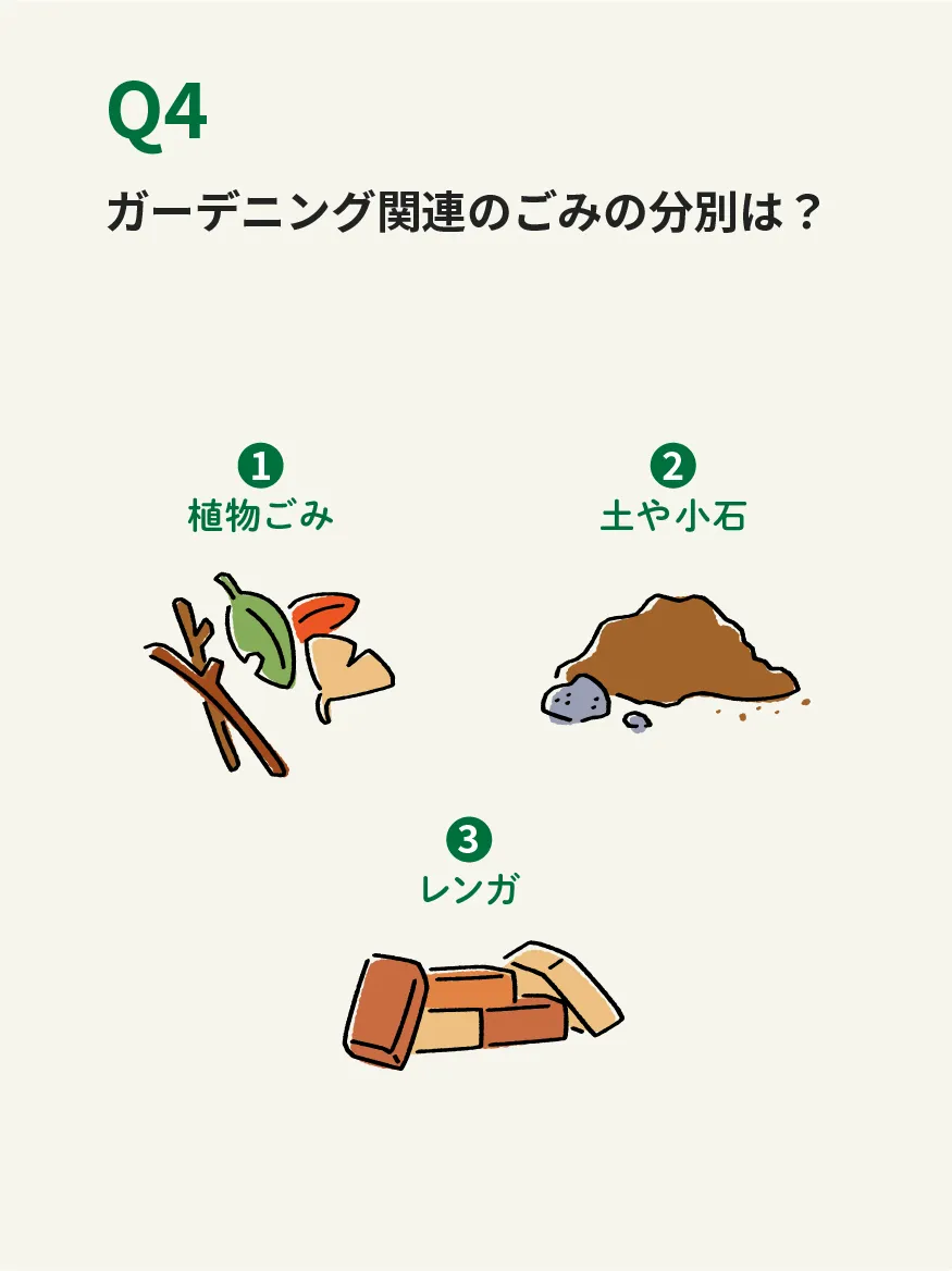 Q4 ガーデニング関連のごみの分別は？ ①植物ごみ ②土や小石 ③レンガ