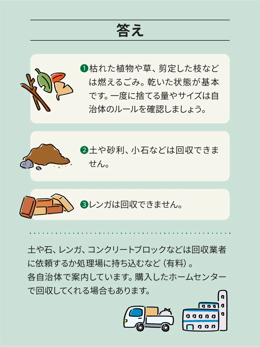 答え ①枯れた植物や草、剪定した枝などは燃えるごみ。乾いた状態が基本です。一度に捨てる量やサイズは自治体のルールを確認しましょう。 ②土や砂利、小石などは回収できません。 ③レンガは回収できません。 土や石、レンガ、コンクリートブロックなどは回収業者に依頼するか処理場に持ち込むなど(有料)。 各自治体で案内しています。購入したホームセンターで回収してくれる場合もあります。