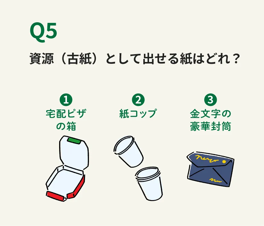 Q5 資源(古紙)として出せる紙はどれ？ ①宅配ピザの箱 ②紙コップ ③金文字の豪華封筒